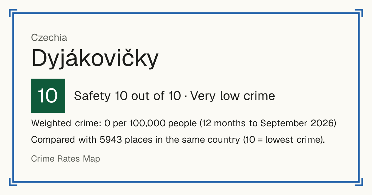 Dyjákovičky, Czechia: Safety 10 out of 10 (Very low crime). Weighted crime: 0 per 100,000 people (12 months to September 2026).