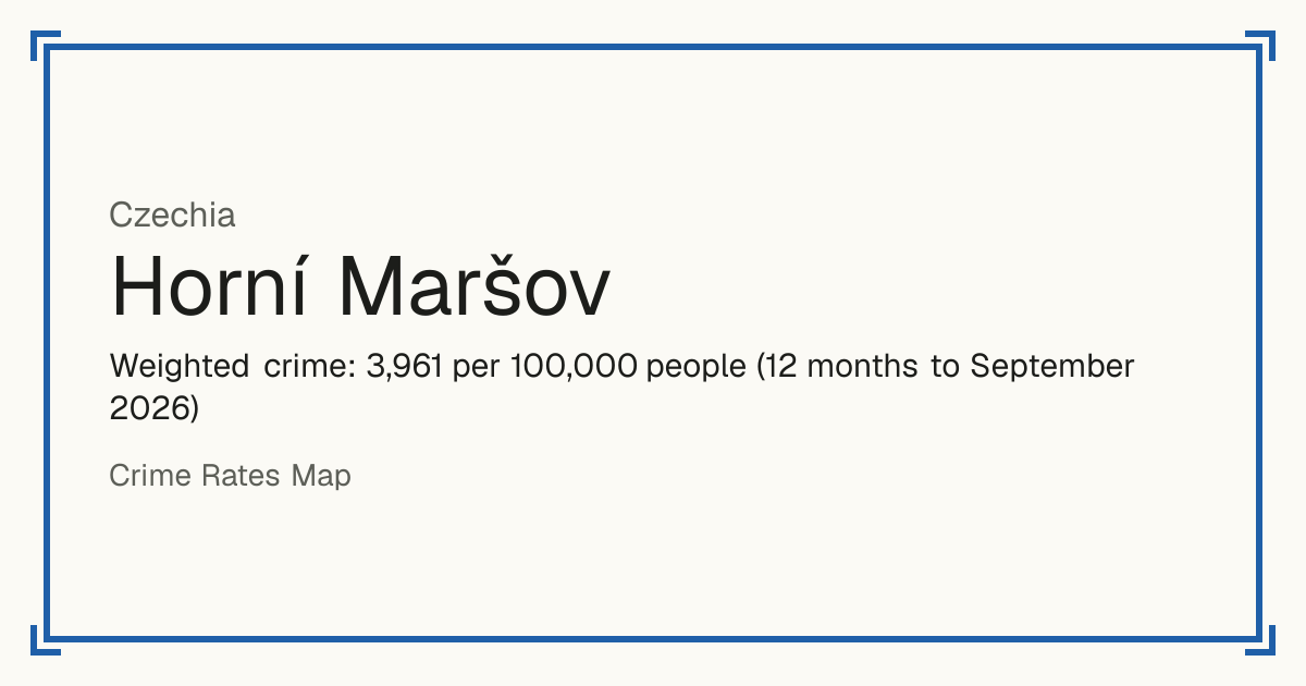Horní Maršov, Czechia: Weighted crime: 3,961 per 100,000 people (12 months to September 2026).