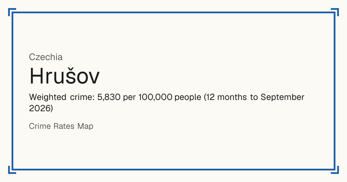 Hrušov, Czechia: Weighted crime: 5,830 per 100,000 people (12 months to September 2026).