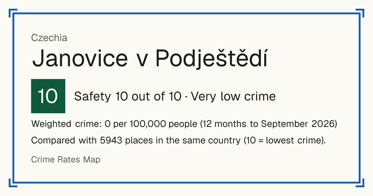 Janovice v Podještědí, Czechia: Safety 10 out of 10 (Very low crime). Weighted crime: 0 per 100,000 people (12 months to September 2026).
