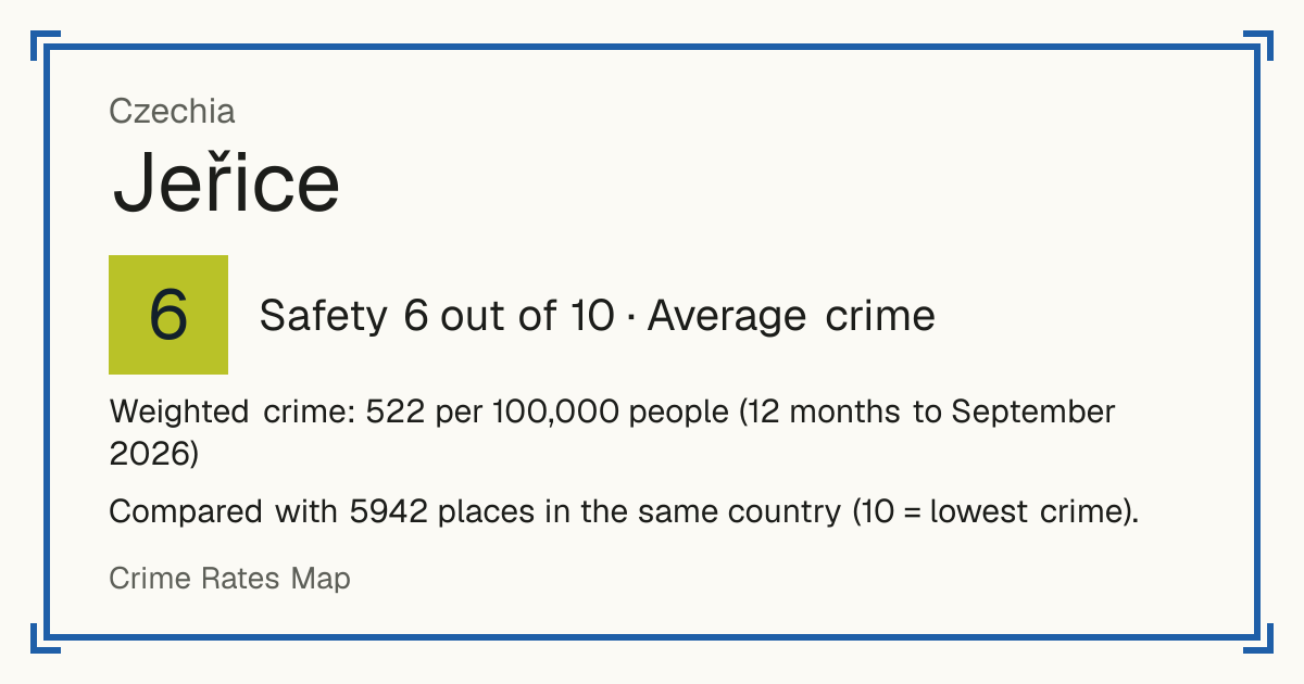 Jeřice, Czechia: Safety 6 out of 10 (Average crime). Weighted crime: 522 per 100,000 people (12 months to September 2026).