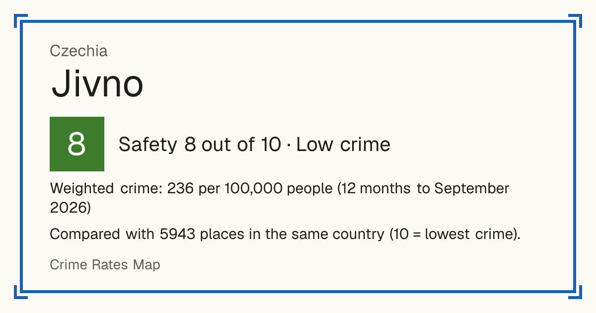 Jivno, Czechia: Safety 8 out of 10 (Low crime). Weighted crime: 236 per 100,000 people (12 months to September 2026).