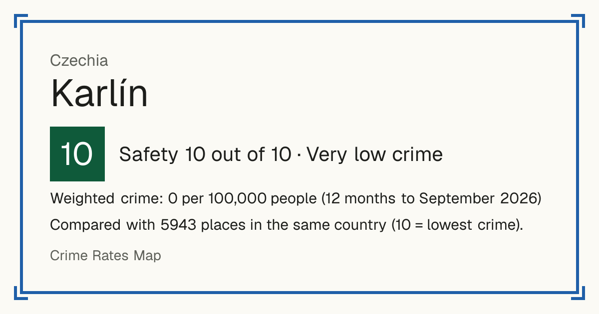 Karlín, Czechia: Safety 10 out of 10 (Very low crime). Weighted crime: 0 per 100,000 people (12 months to September 2026).