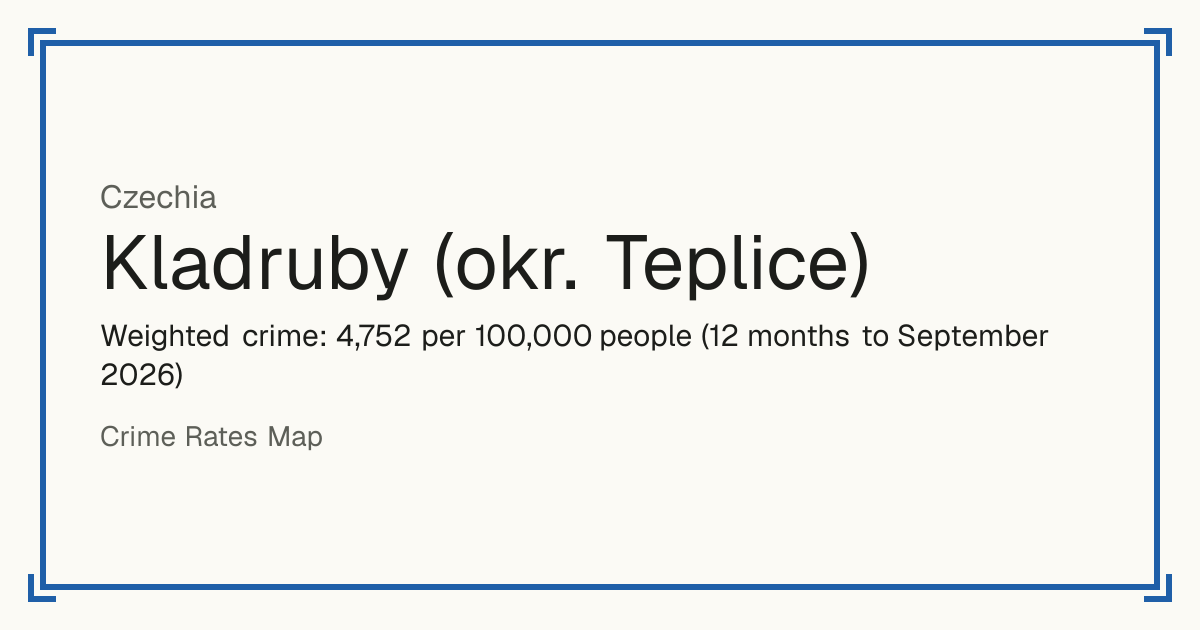 Kladruby (okr. Teplice), Czechia: Weighted crime: 4,536 per 100,000 people (12 months to September 2026).