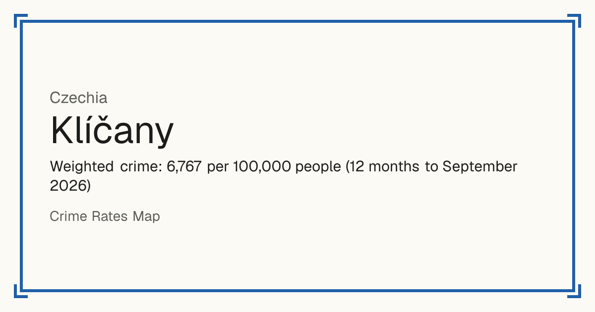 Klíčany, Czechia: Weighted crime: 6,767 per 100,000 people (12 months to September 2026).