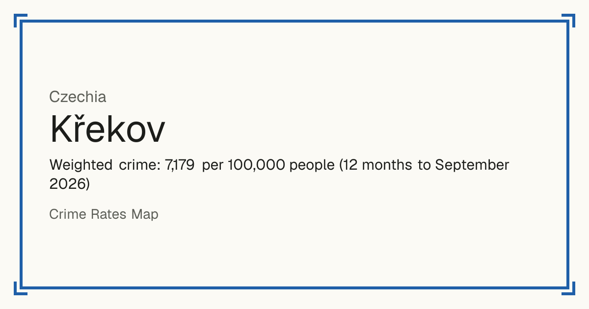 Křekov, Czechia: Weighted crime: 7,179 per 100,000 people (12 months to September 2026).