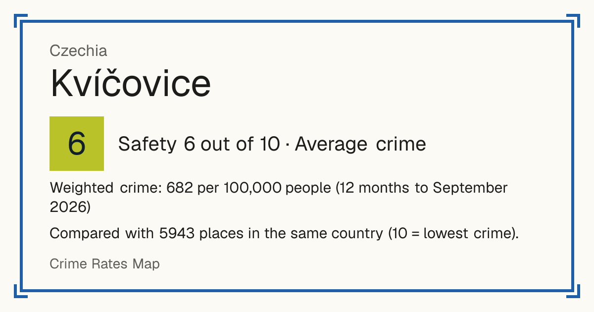 Kvíčovice, Czechia: Safety 6 out of 10 (Average crime). Weighted crime: 682 per 100,000 people (12 months to September 2026).