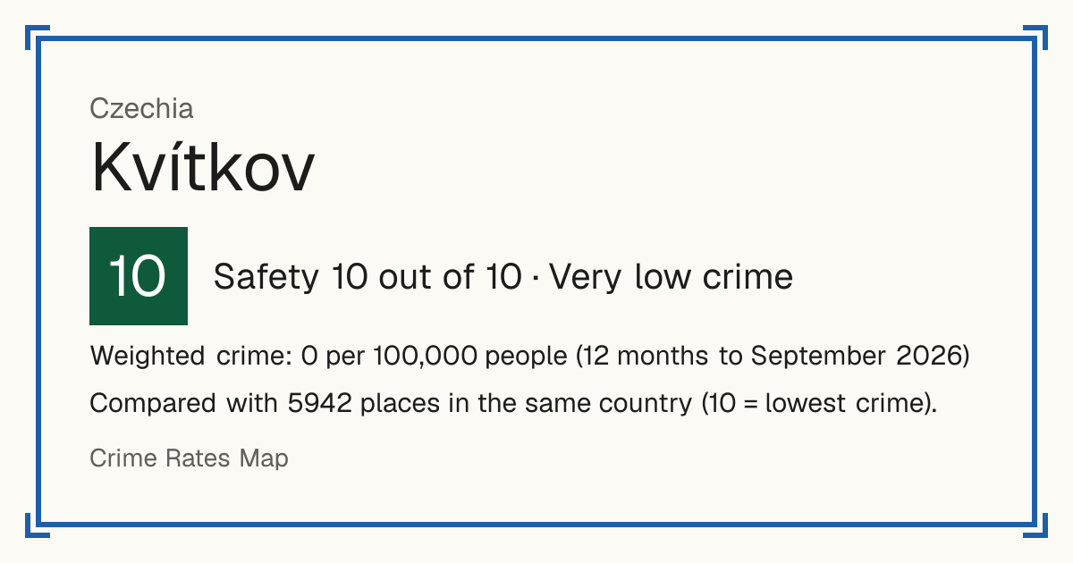 Kvítkov, Czechia: Safety 10 out of 10 (Very low crime). Weighted crime: 0 per 100,000 people (12 months to September 2026).