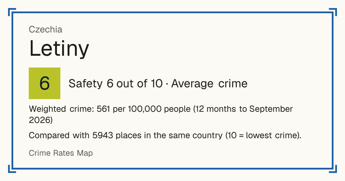 Letiny, Czechia: Safety 6 out of 10 (Average crime). Weighted crime: 561 per 100,000 people (12 months to September 2026).