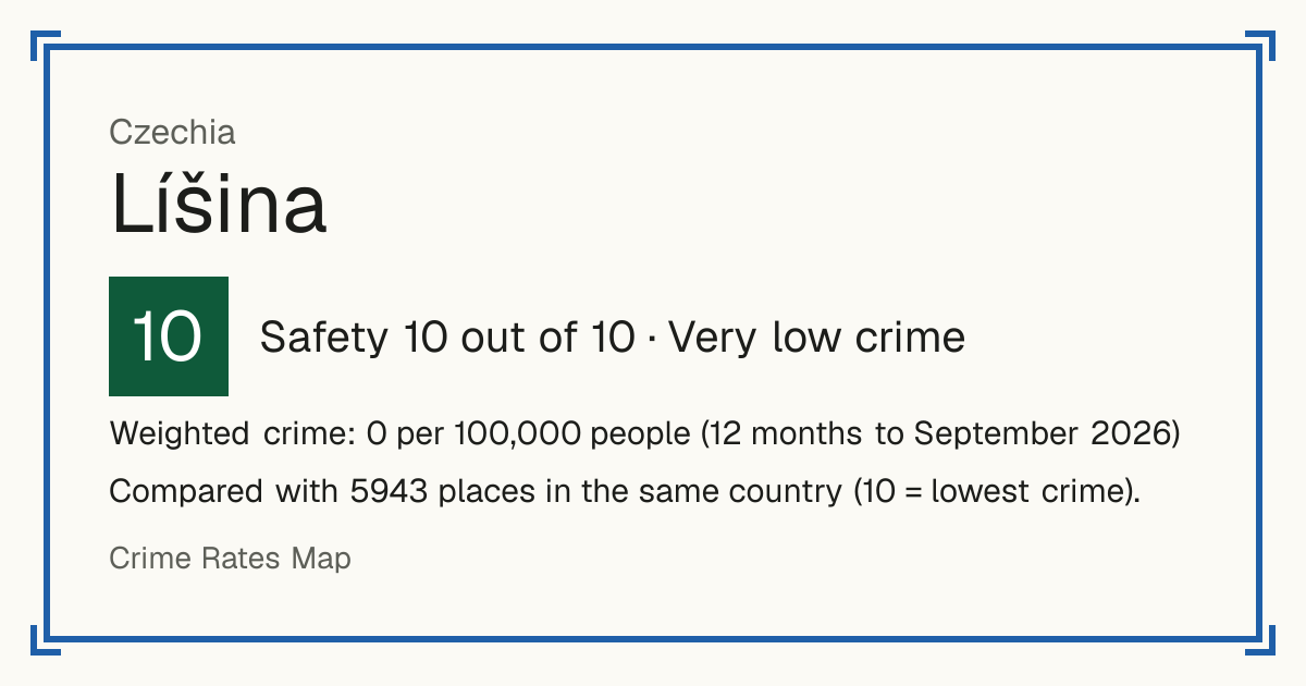 Líšina, Czechia: Safety 10 out of 10 (Very low crime). Weighted crime: 0 per 100,000 people (12 months to September 2026).
