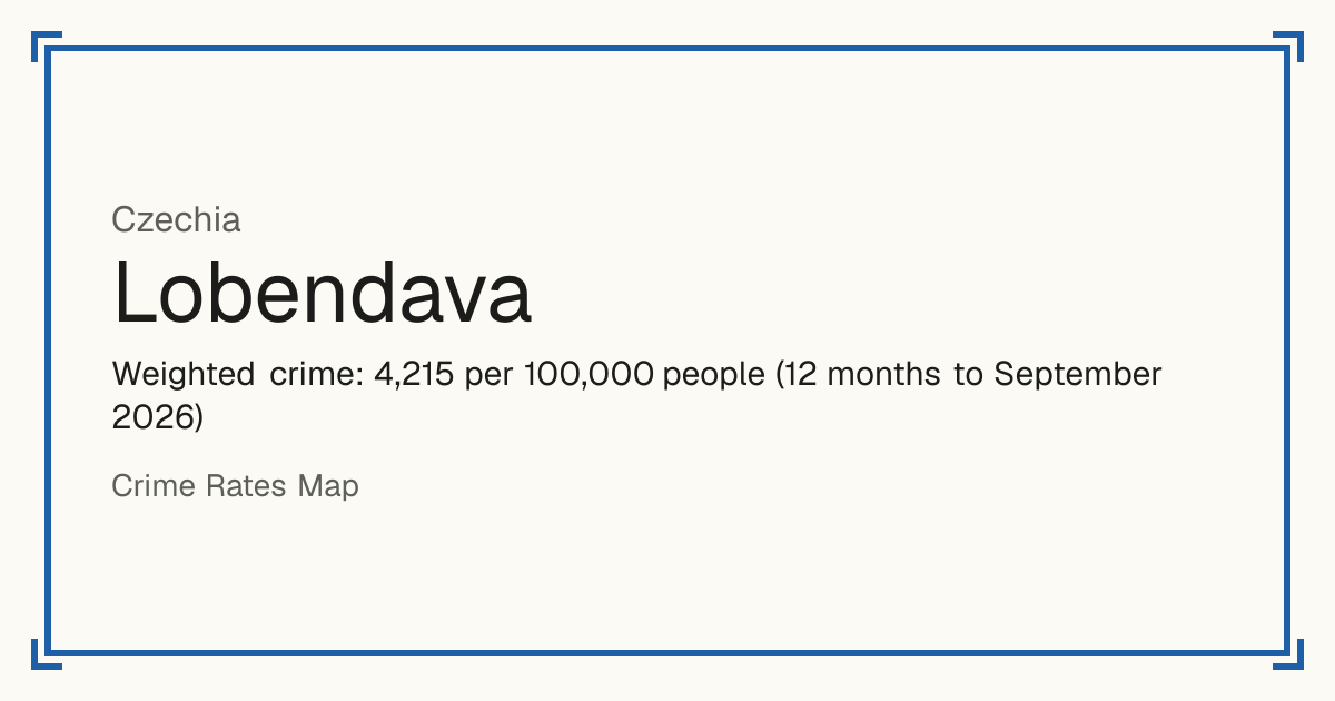 Lobendava, Czechia: Weighted crime: 4,215 per 100,000 people (12 months to September 2026).