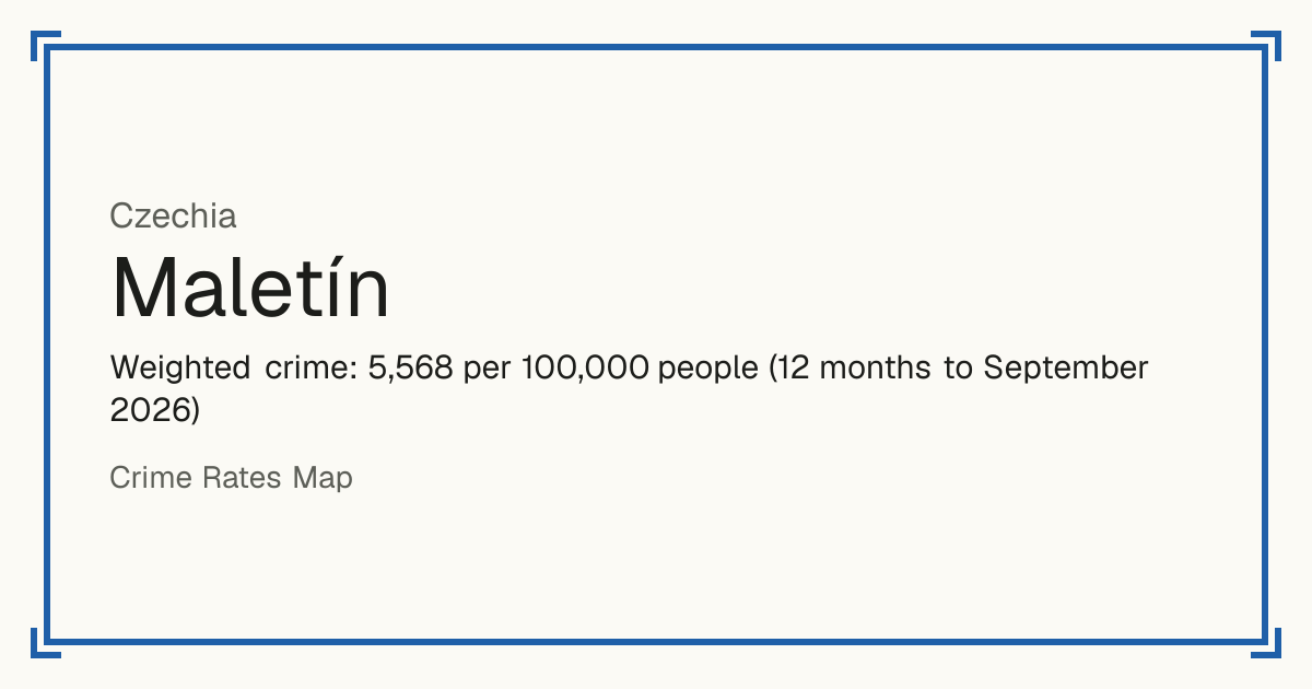 Maletín, Czechia: Weighted crime: 5,568 per 100,000 people (12 months to September 2026).