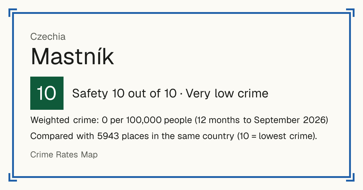 Mastník, Czechia: Safety 10 out of 10 (Very low crime). Weighted crime: 0 per 100,000 people (12 months to September 2026).