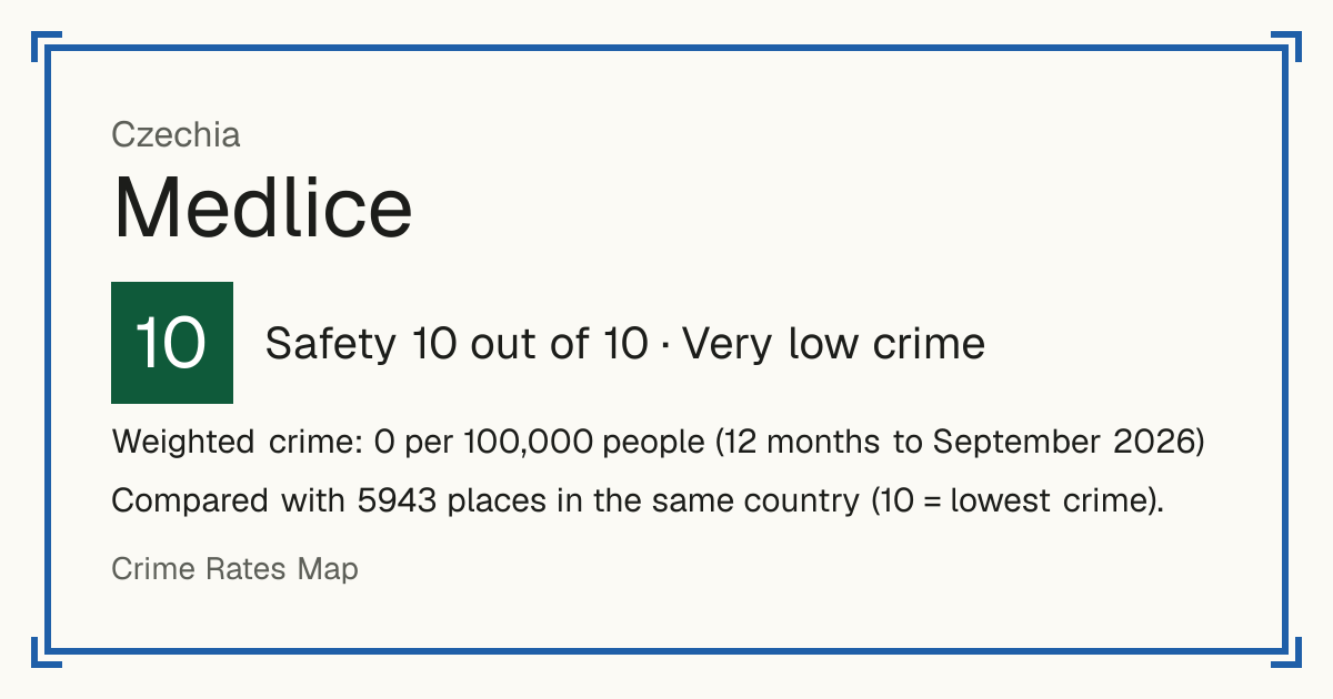 Medlice, Czechia: Safety 10 out of 10 (Very low crime). Weighted crime: 0 per 100,000 people (12 months to September 2026).