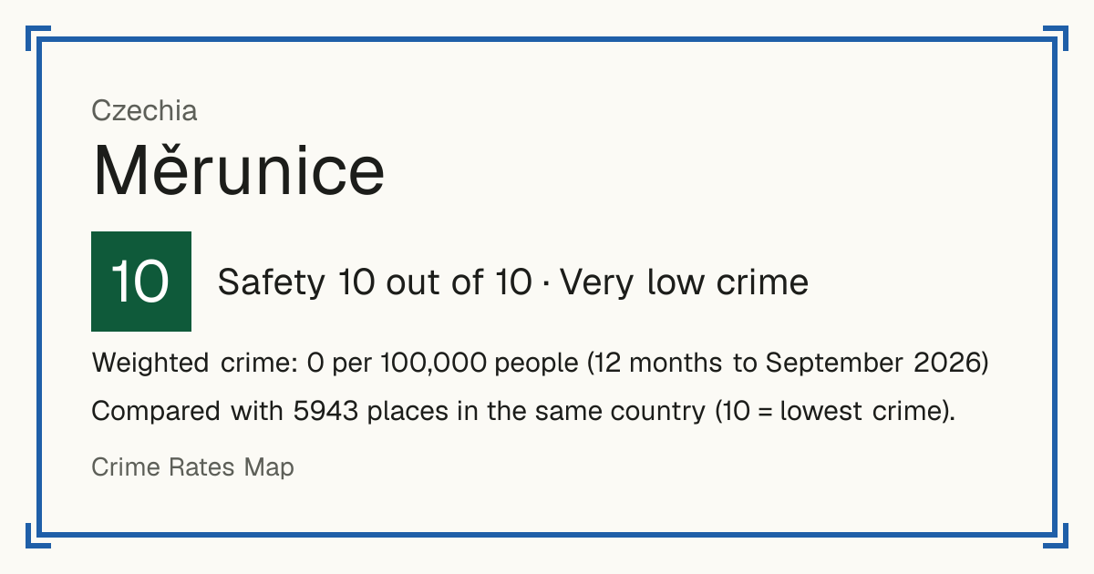 Měrunice, Czechia: Safety 10 out of 10 (Very low crime). Weighted crime: 0 per 100,000 people (12 months to September 2026).