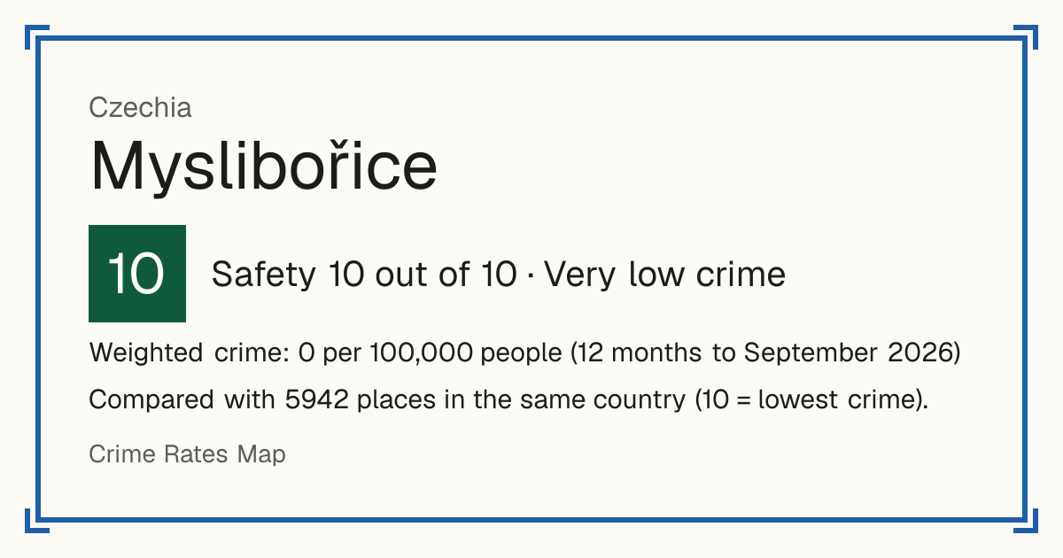 Myslibořice, Czechia: Safety 10 out of 10 (Very low crime). Weighted crime: 0 per 100,000 people (12 months to September 2026).