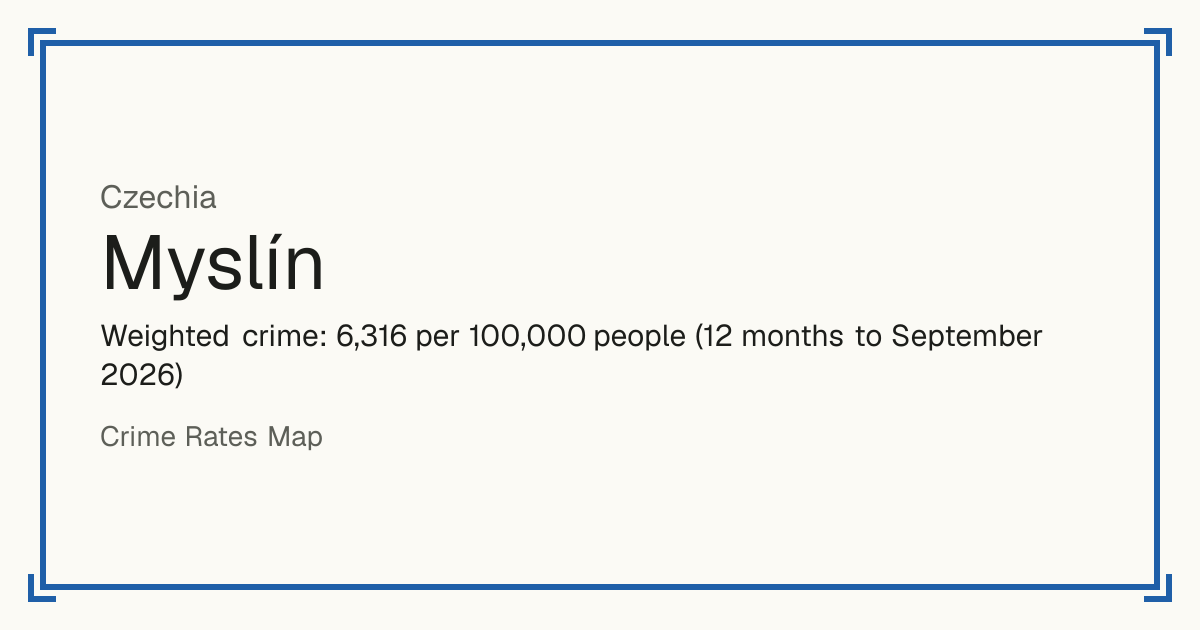 Myslín, Czechia: Weighted crime: 6,316 per 100,000 people (12 months to September 2026).