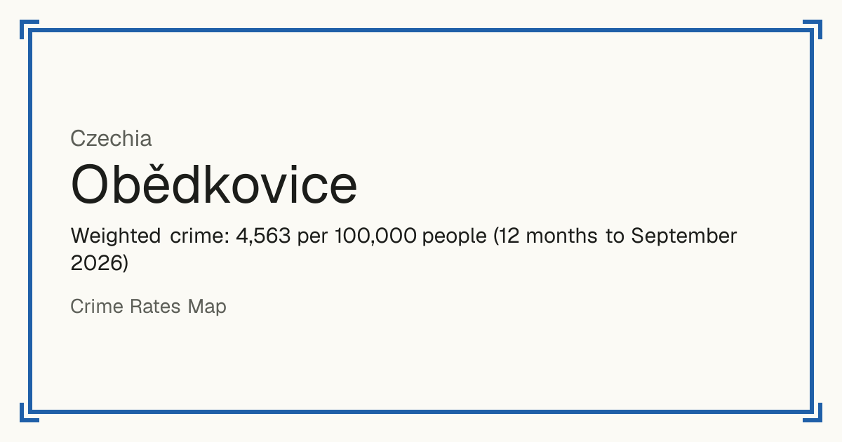 Obědkovice, Czechia: Weighted crime: 4,563 per 100,000 people (12 months to September 2026).