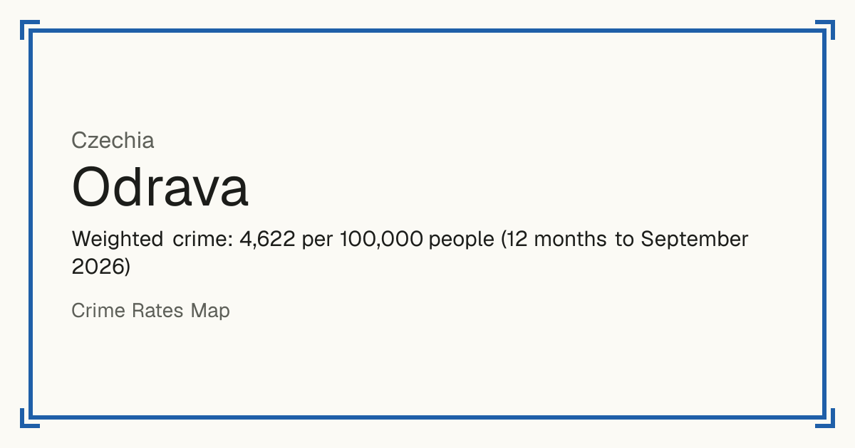 Odrava, Czechia: Weighted crime: 4,622 per 100,000 people (12 months to September 2026).