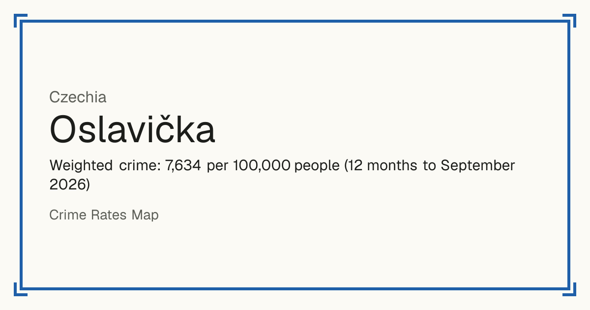 Oslavička, Czechia: Weighted crime: 7,634 per 100,000 people (12 months to September 2026).