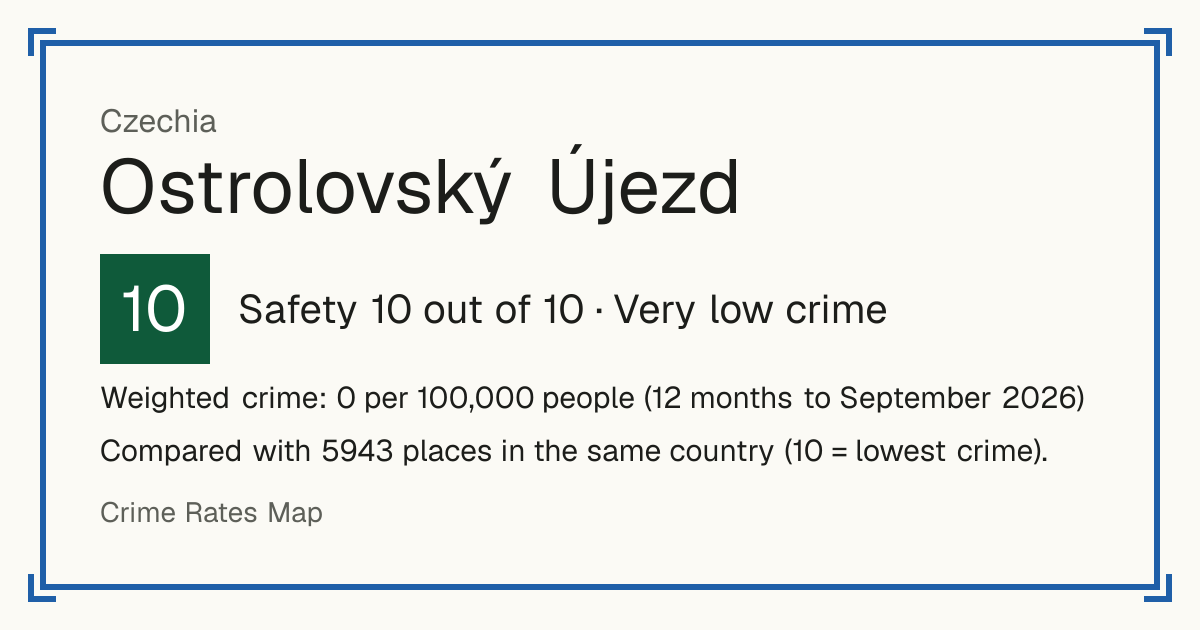 Ostrolovský Újezd, Czechia: Safety 10 out of 10 (Very low crime). Weighted crime: 0 per 100,000 people (12 months to September 2026).