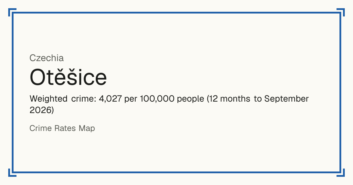 Otěšice, Czechia: Weighted crime: 4,027 per 100,000 people (12 months to September 2026).