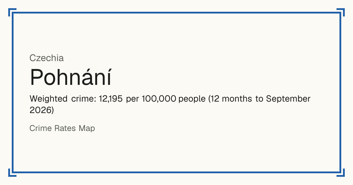 Pohnání, Czechia: Weighted crime: 12,195 per 100,000 people (12 months to September 2026).