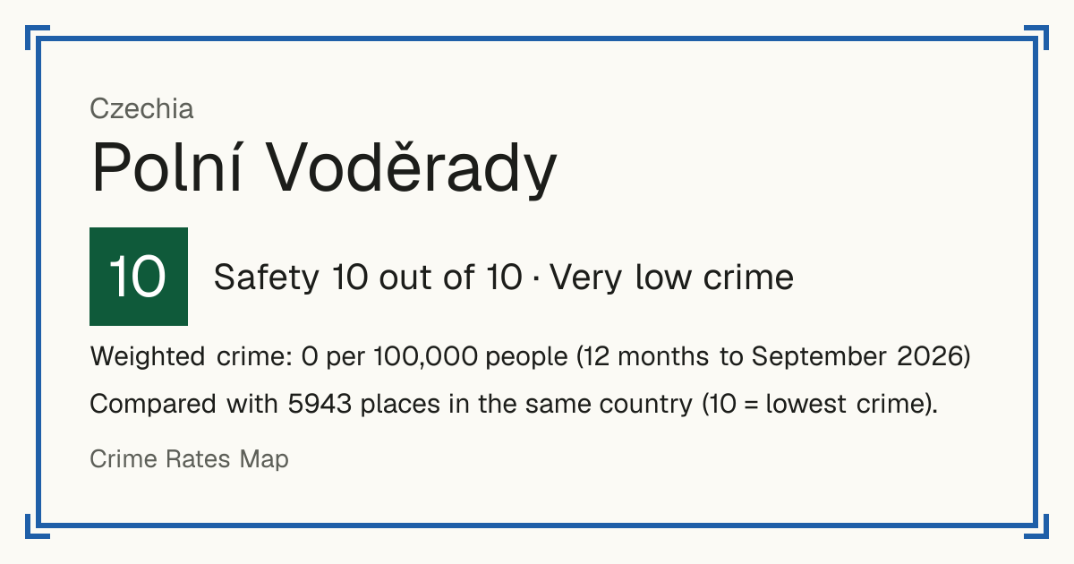 Polní Voděrady, Czechia: Safety 10 out of 10 (Very low crime). Weighted crime: 0 per 100,000 people (12 months to September 2026).