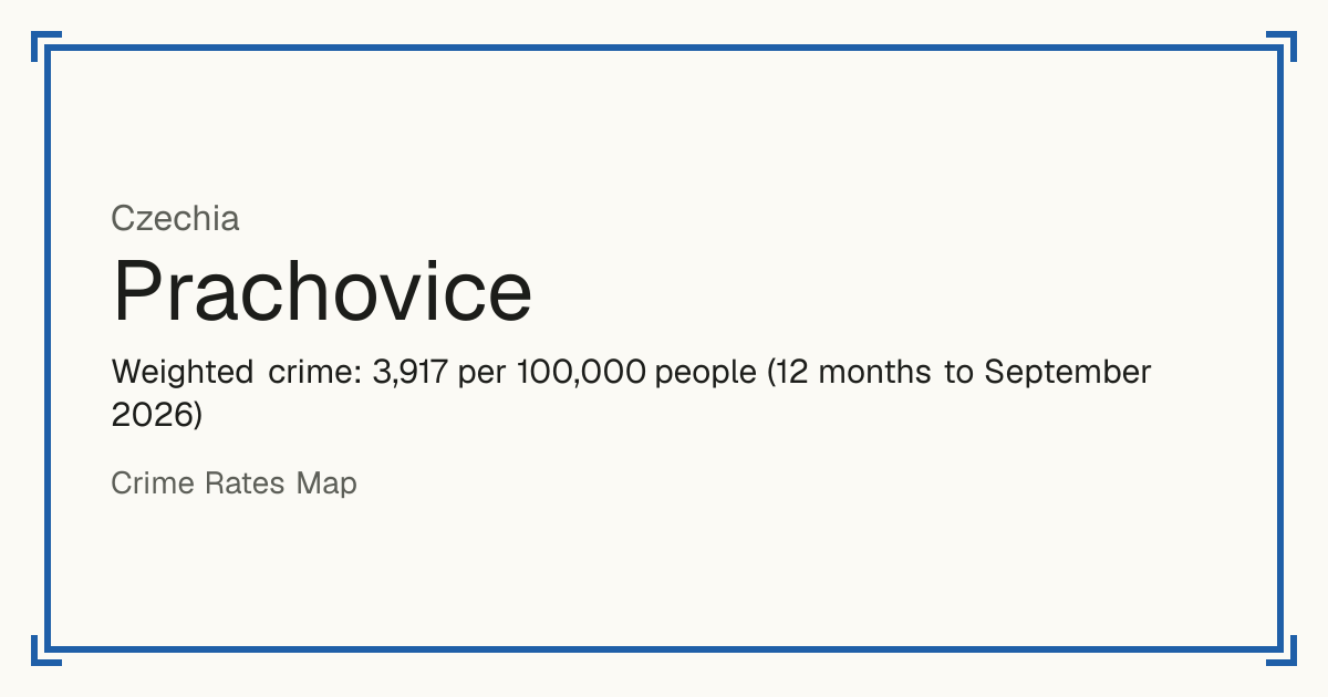Prachovice, Czechia: Weighted crime: 3,917 per 100,000 people (12 months to September 2026).