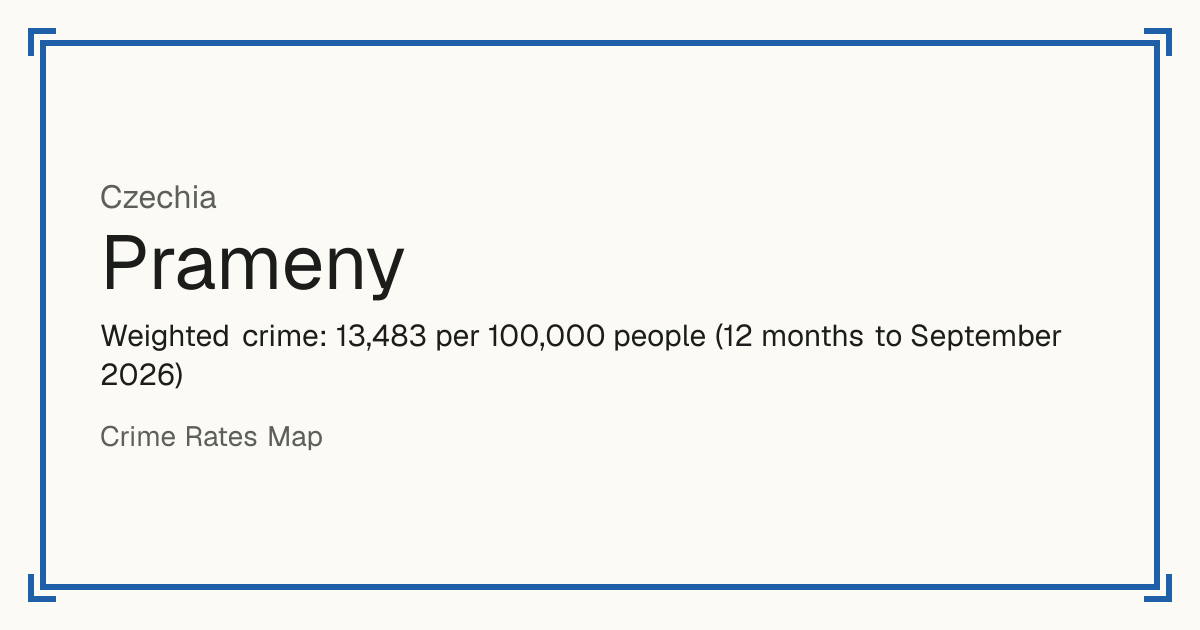 Prameny, Czechia: Weighted crime: 13,483 per 100,000 people (12 months to September 2026).