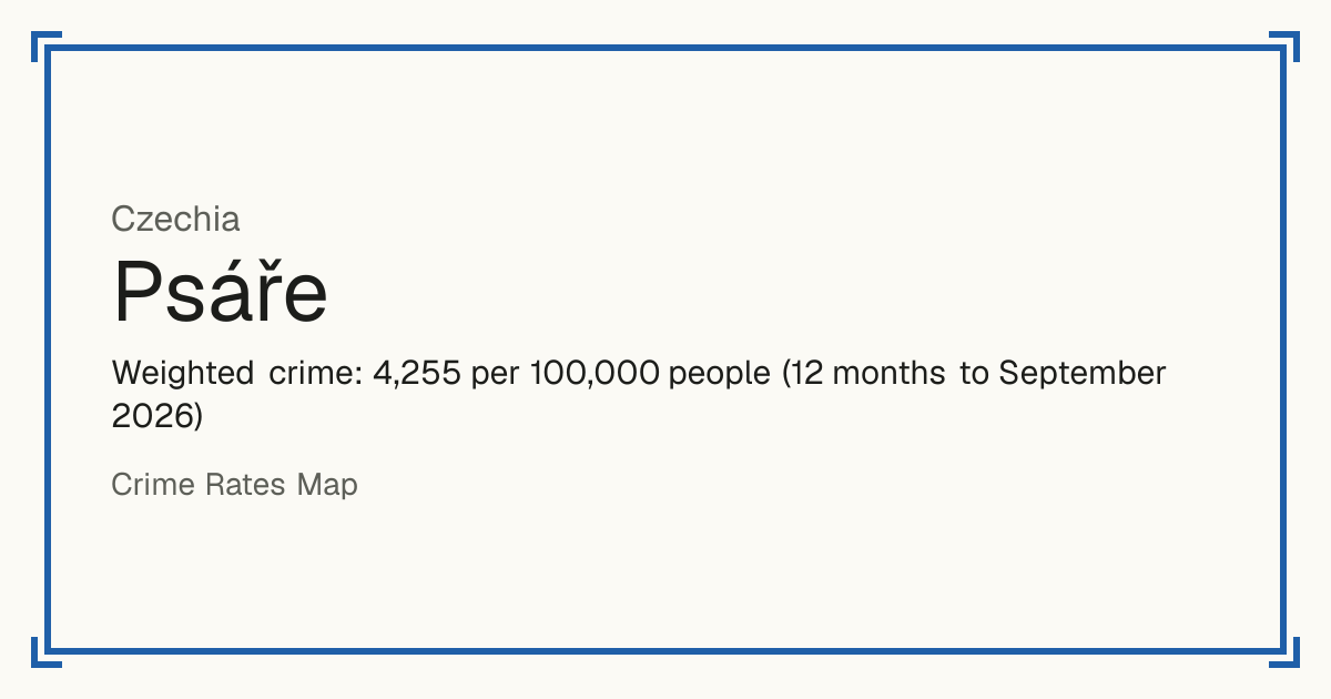 Psáře, Czechia: Weighted crime: 4,255 per 100,000 people (12 months to September 2026).