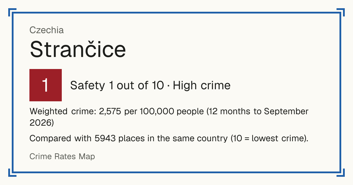 Strančice, Czechia: Safety 1 out of 10 (High crime). Weighted crime: 2,575 per 100,000 people (12 months to September 2026).