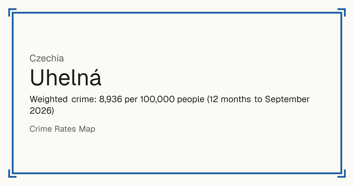 Uhelná, Czechia: Weighted crime: 8,936 per 100,000 people (12 months to September 2026).