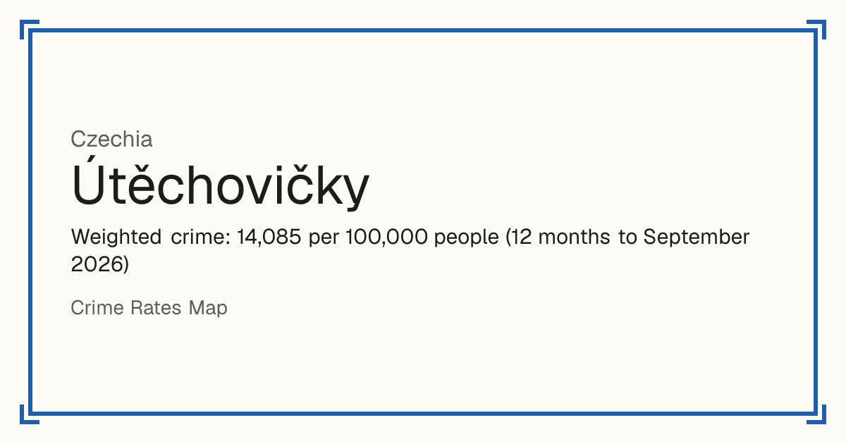Útěchovičky, Czechia: Weighted crime: 14,085 per 100,000 people (12 months to September 2026).