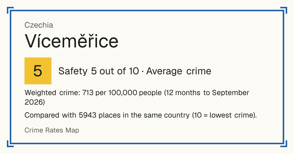 Víceměřice, Czechia: Safety 5 out of 10 (Average crime). Weighted crime: 713 per 100,000 people (12 months to September 2026).