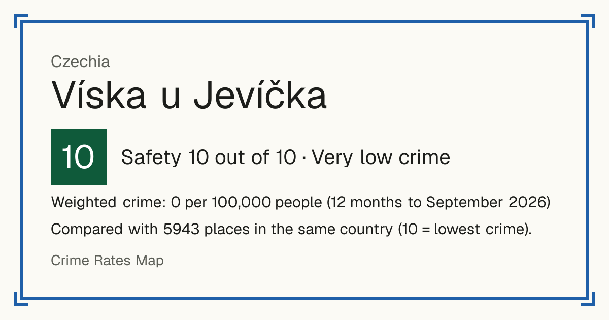 Víska u Jevíčka, Czechia: Safety 10 out of 10 (Very low crime). Weighted crime: 0 per 100,000 people (12 months to September 2026).