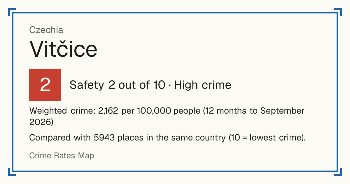 Vitčice, Czechia: Safety 2 out of 10 (High crime). Weighted crime: 2,162 per 100,000 people (12 months to September 2026).