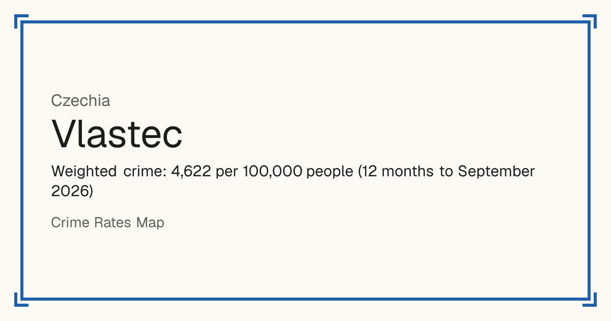 Vlastec, Czechia: Weighted crime: 4,622 per 100,000 people (12 months to September 2026).