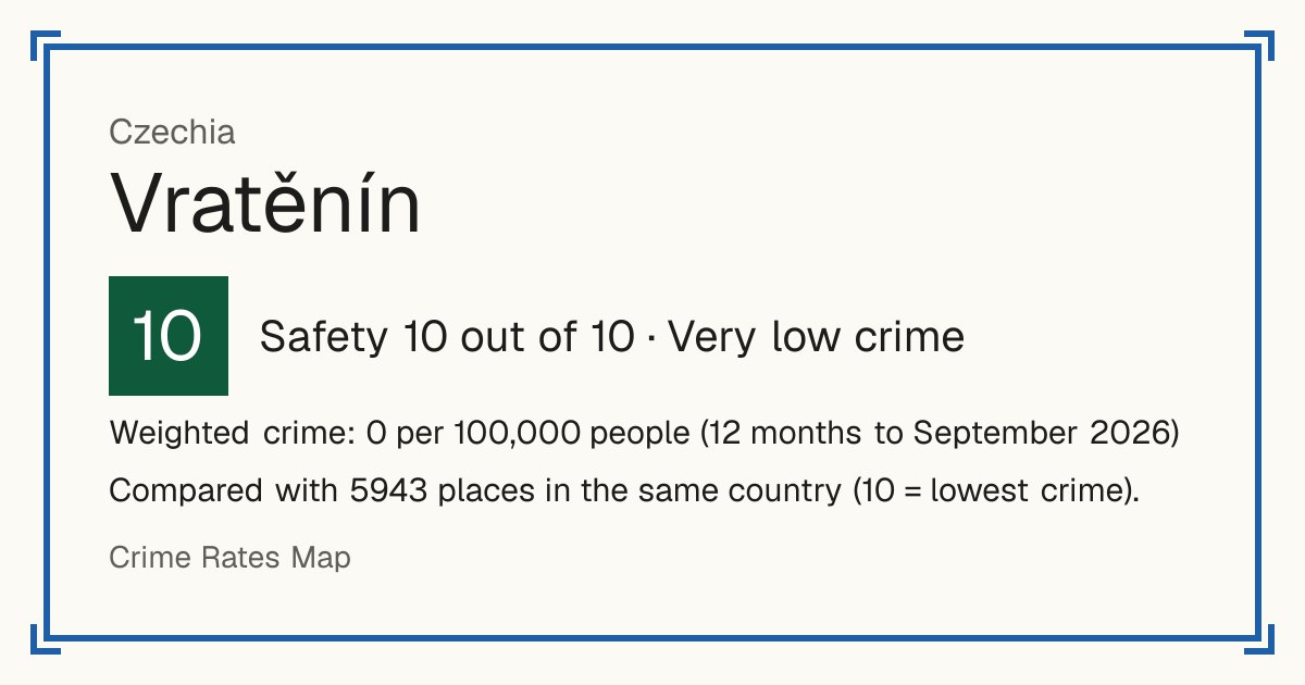 Vratěnín, Czechia: Safety 10 out of 10 (Very low crime). Weighted crime: 0 per 100,000 people (12 months to September 2026).