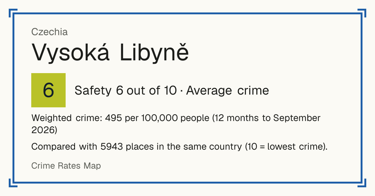 Vysoká Libyně, Czechia: Safety 6 out of 10 (Average crime). Weighted crime: 495 per 100,000 people (12 months to September 2026).