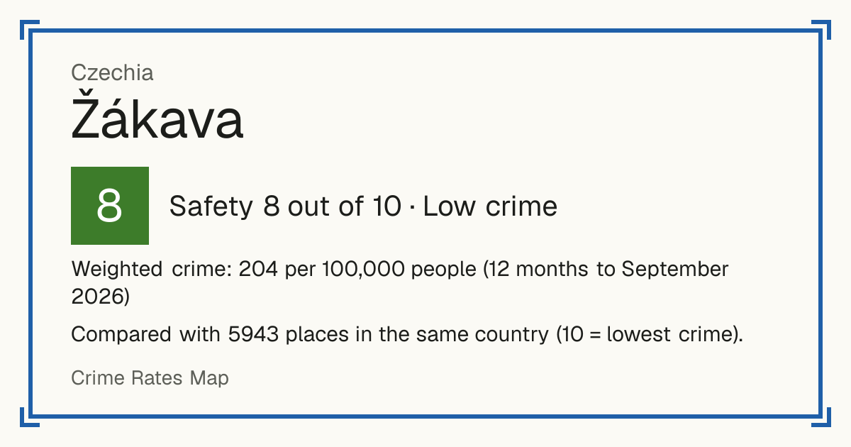 Žákava, Czechia: Safety 8 out of 10 (Low crime). Weighted crime: 204 per 100,000 people (12 months to September 2026).