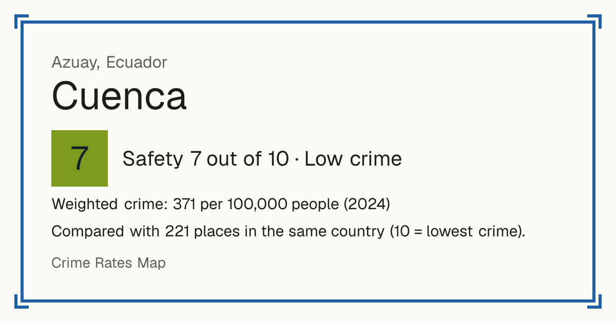 Cuenca, Ecuador: Safety 7 out of 10 (Low crime). Weighted crime: 371 per 100,000 people (2024).