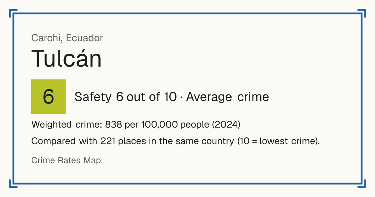 Tulcán, Ecuador: Safety 6 out of 10 (Average crime). Weighted crime: 838 per 100,000 people (2024).