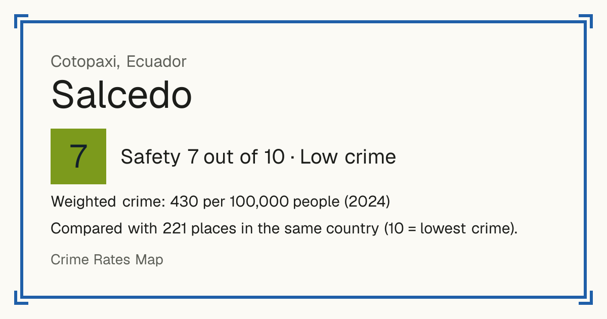 Salcedo, Ecuador: Safety 7 out of 10 (Low crime). Weighted crime: 430 per 100,000 people (2024).