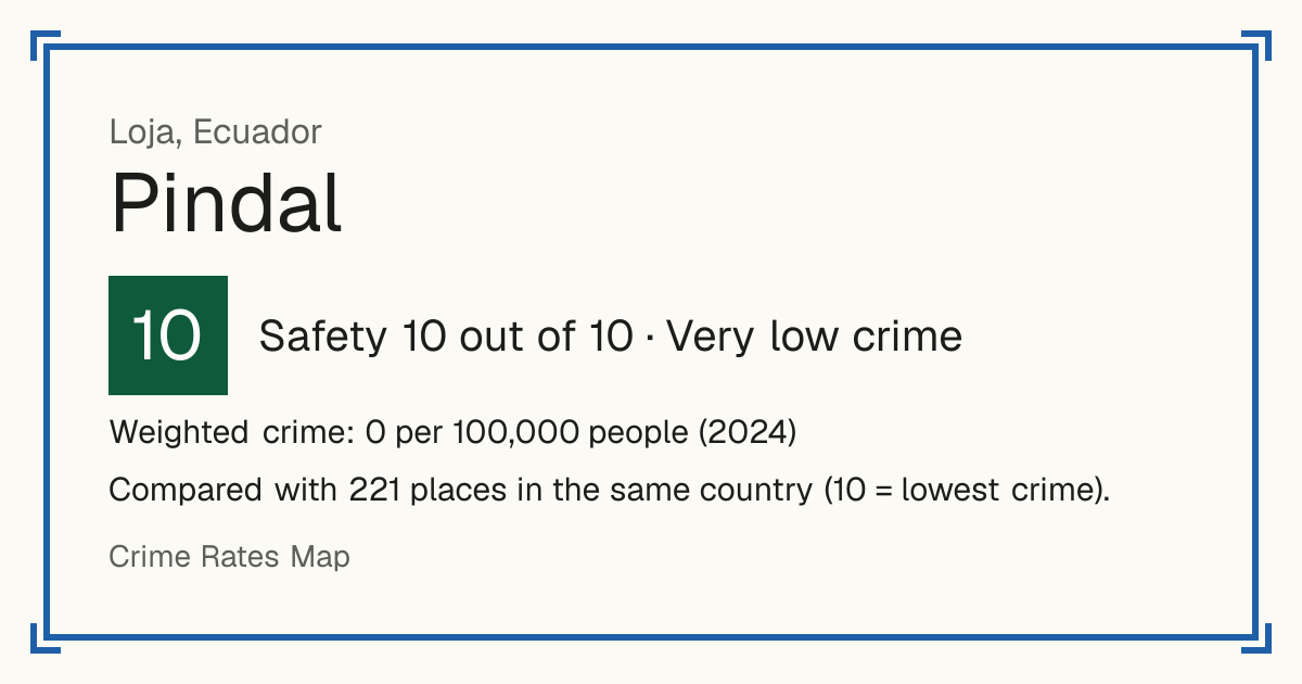 Pindal, Ecuador: Safety 10 out of 10 (Very low crime). Weighted crime: 0 per 100,000 people (2024).