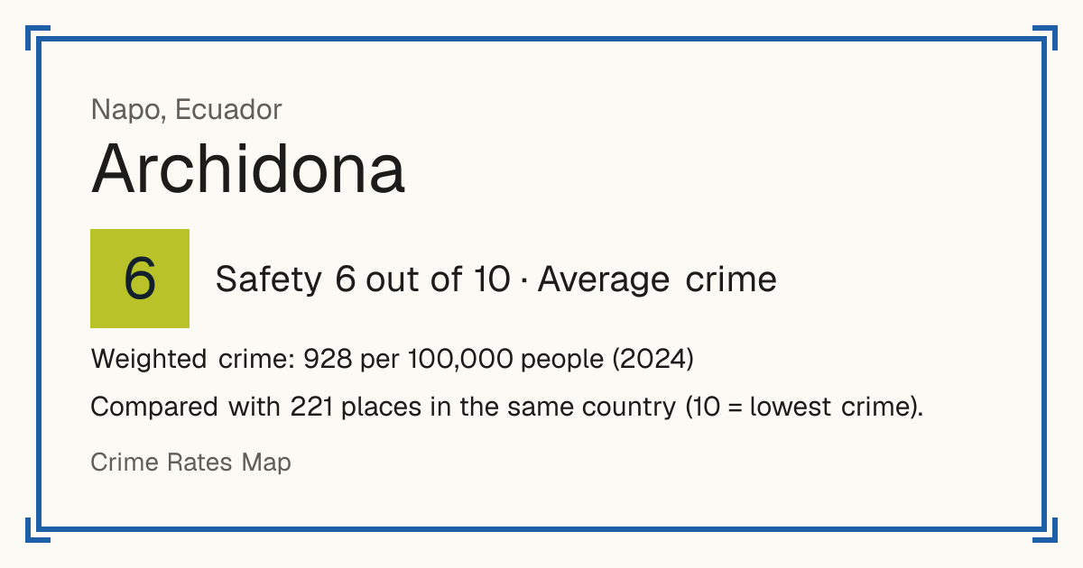 Archidona, Ecuador: Safety 6 out of 10 (Average crime). Weighted crime: 928 per 100,000 people (2024).