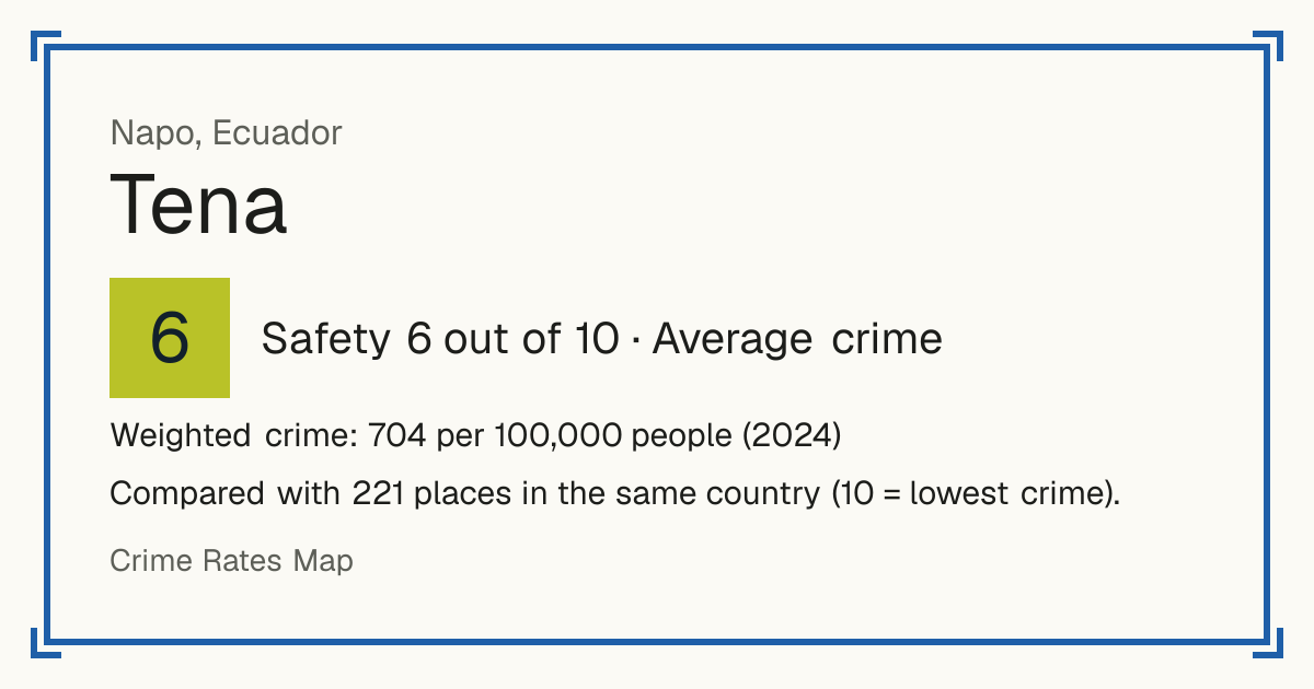 Tena, Ecuador: Safety 6 out of 10 (Average crime). Weighted crime: 704 per 100,000 people (2024).