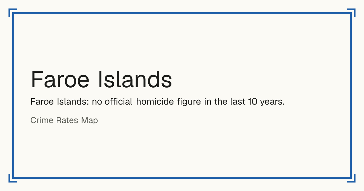 Faroe Islands: homicide rate per 100,000 people, its 10-year trend and how it ranks in Northern Europe.