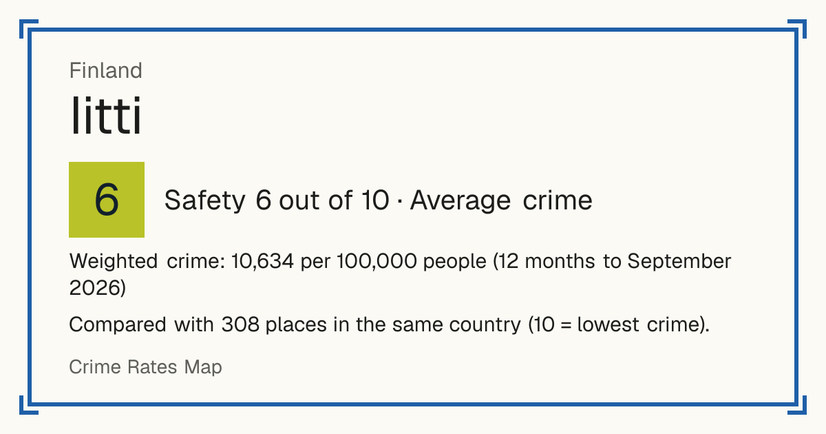 Iitti, Finland: Safety 6 out of 10 (Average crime). Weighted crime: 10,634 per 100,000 people (12 months to September 2026).