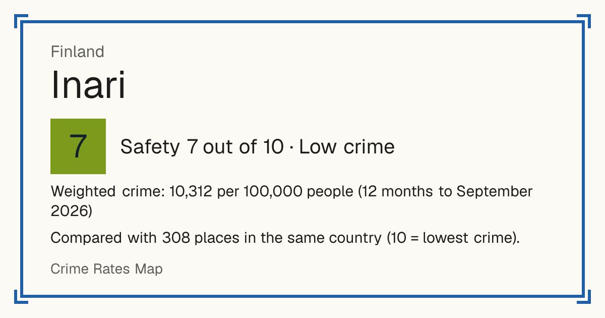 Inari, Finland: Safety 7 out of 10 (Low crime). Weighted crime: 10,312 per 100,000 people (12 months to September 2026).